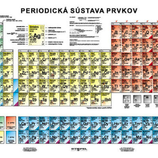 Periodická sústava prvkov 120x160cm