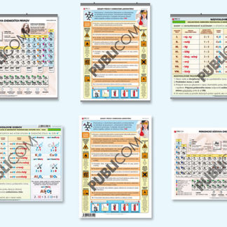 Triedna sada nástenných chemických tabúľ