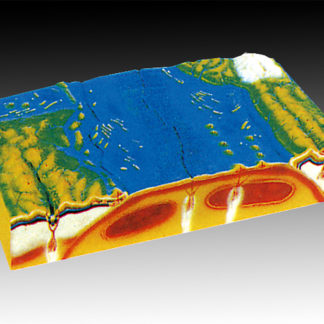 Tektonika: Čiara zlomu - model