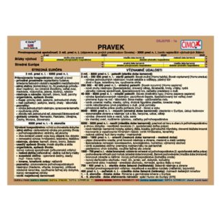 Školský súbor kartičiek - Dejepis (1-9)