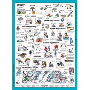 Šport v RJ 120x160cm